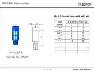 Pneumatic Fitting & Tubing 