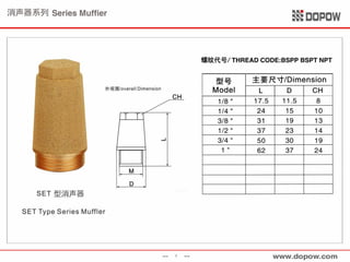 Pneumatic Fitting & Tubing 