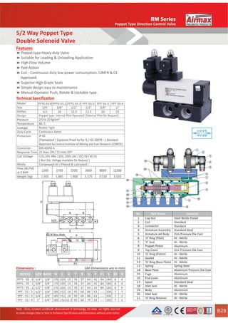 pneumatic valve
