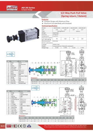 pneumatic valve