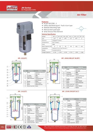 pneumatic valve
