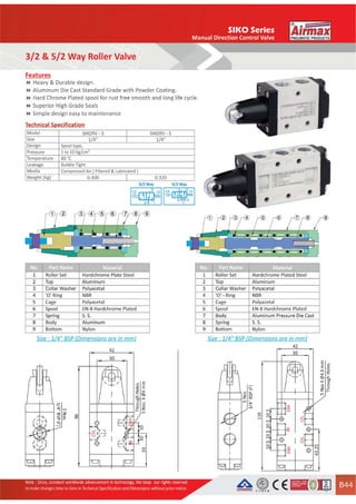 pneumatic valve