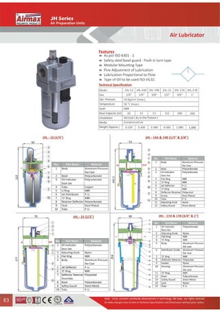 pneumatic valve