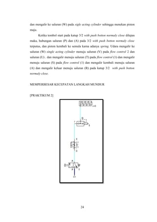 dan mengalir ke saluran (W) pada sigle acting cylinder sehingga menekan piston
maju.
Ketika tombol start pada katup 3/2 with push botton normaly close dilepas
maka, hubungan saluran (P) dan (A) pada 3/2 with push botton normaly close
terputus, dan piston kembali ke semula karna adanya spring. Udara mengalir ke
saluran (W) single acting cylinder menuju saluran (V) pada flow control 2 dan
saluran (U) . dan mengalir menuju saluran (T) pada flow control (1) dan mengalir
menuju saluran (S) pada flow control (1) dan mengalir kembali menuju saluran
(A) dan mengalir keluar menuju saluran (R) pada katup 3/2 with push botton
normaly close.
MEMPERBESAR KECEPATAN LANGKAH MUNDUR
[PRAKTIKUM 2]
24
 