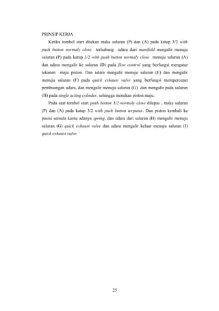 PRINSIP KERJA
Ketika tombol start ditekan maka saluran (P) dan (A) pada katup 3/2 with
push button normaly close terhubung udara dari manifold mengalir menuju
saluran (P) pada katup 3/2 with push button normaly close menuju saluran (A)
dan udara mengalir ke saluran (D) pada flow control yang berfungsi mengatur
tekanan maju piston. Dan udara mengalir menuju saluran (E) dan mengalir
menuju saluran (F) pada quick exhaust valve yang berfungsi mempercepat
pembuangan udara, dan mengalir menuju saluran (G) dan mengalir pada saluran
(H) pada single acting cylinder, sehingga menekan piston maju.
Pada saat tombol start push botton 3/2 normaly close dilepas , maka saluran
(P) dan (A) pada katup 3/2 with push button terputus. Dan piston kembali ke
posisi semula karna adanya spring, dan udara dari saluran (H) mengalir menuju
saluran (G) quick exhaust valve dan udara mengalir keluar menuju saluran (I)
quick exhaust valve.
25
 