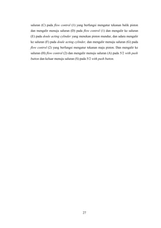 saluran (C) pada flow control (1) yang berfungsi mengatur tekanan balik piston
dan mengalir menuju saluran (D) pada flow control (1) dan mengalir ke saluran
(E) pada doule acting cylinder yang menekan piston mundur, dan udara mengalir
ke saluran (F) pada doule acting cylinder, dan mengalir menuju saluran (G) pada
flow control (2) yang berfungsi mengatur tekanan maju piston. Dan mengalir ke
saluran (H) flow control (2) dan mengalir menuju saluran (A) pada 5/2 with push
button dan keluar menuju saluran (S) pada 5/2 with push button.
27
 