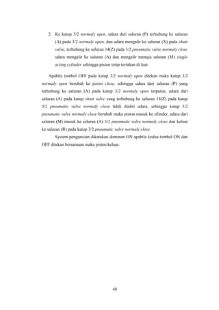 2. Ke katup 3/2 normaly open, udara dari saluran (P) terhubung ke saluran
(A) pada 3/2 normaly open, dan udara mengalir ke saluran (X) pada shutt
valve, terhubung ke seluran 14(Z) pada 3/2 pneumatic valve normaly close
udara mengalir ke saluran (A) dan mengalir menuju saluran (M) single
acting cylinder sehingga piston tetap tertahan di luar.
Apabila tombol OFF pada katup 3/2 normaly open ditekan maka katup 3/2
normaly open berubah ke posisi close, sehingga udara dari saluran (P) yang
terhubung ke saluran (A) pada katup 3/2 normaly open terputus, udara dari
saluran (A) pada katup shutt valve yang terhubung ke saluran 14(Z) pada katup
3/2 pneumatic valve normaly close tidak dialiri udara, sehingga katup 3/2
pneumatic valve normaly close berubah maka piston masuk ke silinder, udara dari
saluran (M) masuk ke saluran (A) 3/2 pneumatic valve normaly close dan keluar
ke saluran (R) pada katup 3/2 pneumatic valve normaly close.
System penguncian dikatakan dominan ON apabila kedua tombol ON dan
OFF ditekan bersamaan maka piston keluar.
48
 