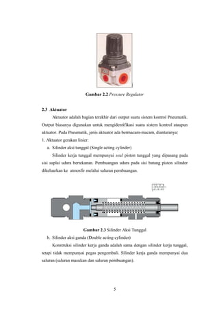 Gambar 2.2 Pressure Regulator
2.3 Aktuator
Aktuator adalah bagian terakhir dari output suatu sistem kontrol Pneumatik.
Output biasanya digunakan untuk mengidentifikasi suatu sistem kontrol ataupun
aktuator. Pada Pneumatik, jenis aktuator ada bermacam-macam, diantaranya:
1. Aktuator gerakan linier:
a. Silinder aksi tunggal (Single acting cylinder)
Silinder kerja tunggal mempunyai seal piston tunggal yang dipasang pada
sisi suplai udara bertekanan. Pembuangan udara pada sisi batang piston silinder
dikeluarkan ke atmosfir melalui saluran pembuangan.
Gambar 2.3 Silinder Aksi Tunggal
b. Silinder aksi ganda (Double acting cylinder)
Konstruksi silinder kerja ganda adalah sama dengan silinder kerja tunggal,
tetapi tidak mempunyai pegas pengembali. Silinder kerja ganda mempunyai dua
saluran (saluran masukan dan saluran pembuangan).
5
 