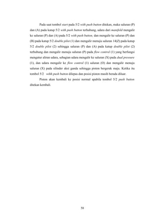 Pada saat tombol start pada 5/2 with push button ditekan, maka saluran (P)
dan (A) pada katup 5/2 with push button terhubung, udara dari manifold mengalir
ke saluran (P) dan (A) pada 5/2 with push button, dan mengalir ke saluran (P) dan
(B) pada katup 5/2 double pilot (1) dan mengalir menuju saluran 14(Z) pada katup
5/2 double pilot (2) sehingga saluran (P) dan (A) pada katup double pilot (2)
terhubung dan mengalir menuju saluran (P) pada flow control (1) yang berfungsi
mengatur aliran udara, sebagian udara mengalir ke saluran (X) pada dual pressure
(1), dan udara mengalir ke flow control (1) saluran (O) dan mengalir menuju
saluran (X) pada silinder aksi ganda sehingga piston bergerak maju. Ketika itu
tombol 5/2 wihh push button dilepas dan posisi piston masih berada diluar.
Piston akan kembali ke posisi normal apabila tombol 5/2 push button
ditekan kembali.
58
 