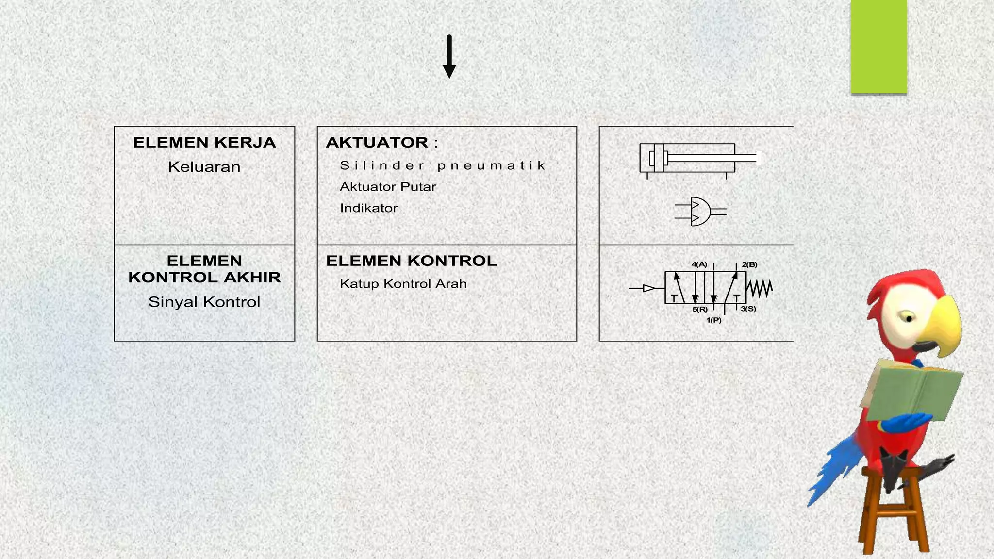 Pneumatik Dan Hidraulik Pptx