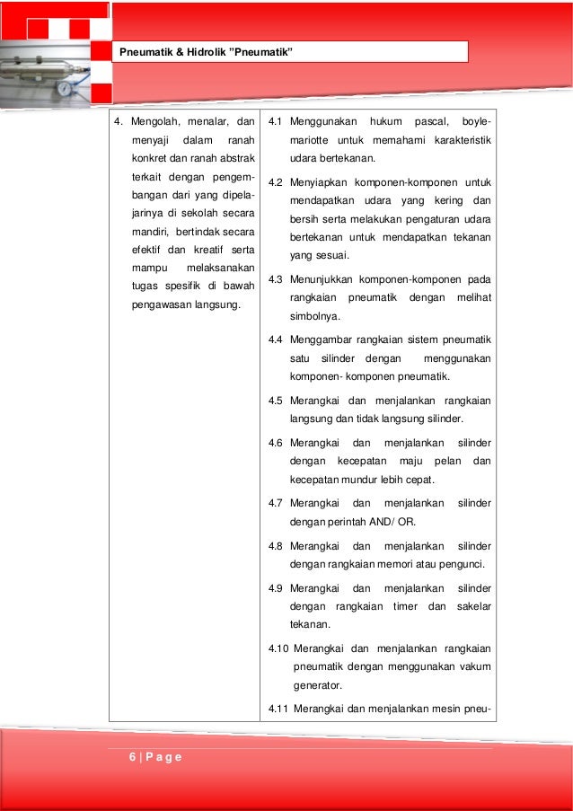 Pneumatik Hidrolik 46902792