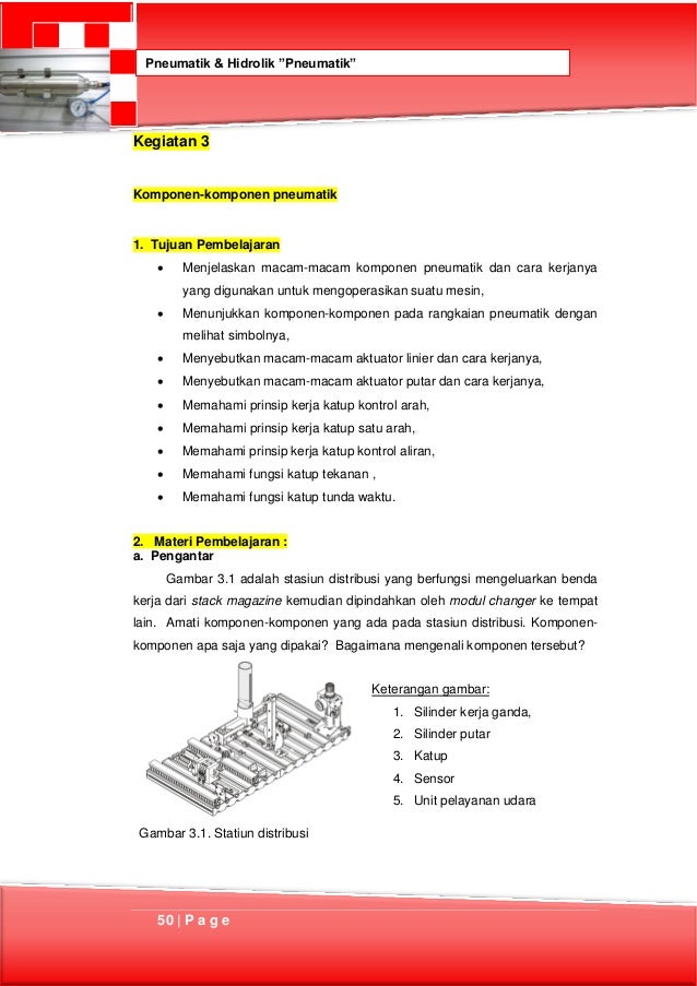Pneumatik Hidrolik Pneumatik Hidrolik