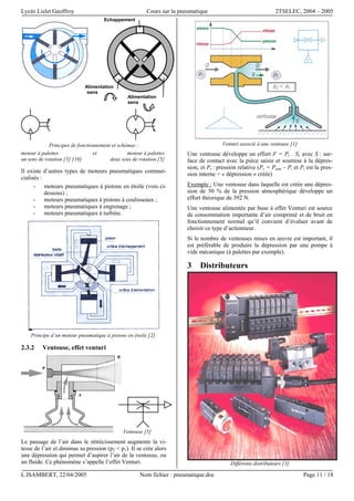 Lycée Lislet Geoffroy Cours sur la pneumatique 2TSELEC, 2004 – 2005
L.ISAMBERT, 22/04/2005 Nom fichier : pneumatique.doc Page 11 / 18
Principes de fonctionnement et schémas :
moteur à palettes et moteur à palettes
un sens de rotation [5] [10] deux sens de rotation [5]
Il existe d’autres types de moteurs pneumatiques commer-
cialisés :
- moteurs pneumatiques à pistons en étoile (vois ci-
dessous) ;
- moteurs pneumatiques à pistons à coulisseaux ;
- moteurs pneumatiques à engrenage ;
- moteurs pneumatiques à turbine.
Principe d’un moteur pneumatique à pistons en étoile [2].
2.3.2 Ventouse, effet venturi
Ventouse [5]
Le passage de l’air dans le rétrécissement augmente la vi-
tesse de l’air et diminue sa pression (p2 < p1). Il se crée alors
une dépression qui permet d’aspirer l’air de la ventouse, ou
un fluide. Ce phénomène s’appelle l’effet Venturi.
Venturi associé à une ventouse [1]
Une ventouse développe un effort F = Pr . S, avec S : sur-
face de contact avec la pièce saisie et soumise à la dépres-
sion, et Pr : pression relative (Pr = Patm – Pi et Pi est la pres-
sion interne = « dépression » créée)
Exemple : Une ventouse dans laquelle est créée une dépres-
sion de 50 % de la pression atmosphérique développe un
effort théorique de 392 N.
Une ventouse alimentée par buse à effet Venturi est source
de consommation importante d’air comprimé et de bruit en
fonctionnement normal qu’il convient d’évaluer avant de
choisir ce type d’actionneur.
Si le nombre de ventouses mises en œuvre est important, il
est préférable de produire la dépression par une pompe à
vide mécanique (à palettes par exemple).
3 Distributeurs
Différents distributeurs [3]
Echappement
Alimentation
sens
Alimentation
sens
 