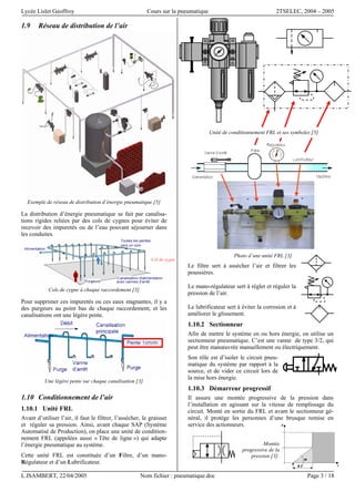 Lycée Lislet Geoffroy Cours sur la pneumatique 2TSELEC, 2004 – 2005
L.ISAMBERT, 22/04/2005 Nom fichier : pneumatique.doc Page 3 / 18
1.9 Réseau de distribution de l’air
Exemple de réseau de distribution d’énergie pneumatique [5]
La distribution d’énergie pneumatique se fait par canalisa-
tions rigides reliées par des cols de cygnes pour éviter de
recevoir des impuretés ou de l’eau pouvant séjourner dans
les conduites.
Cols de cygne à chaque raccordement [3]
Pour supprimer ces impuretés ou ces eaux stagnantes, il y a
des purgeurs au point bas de chaque raccordement, et les
canalisations ont une légère pente.
Une légère pente sur chaque canalisation [3]
1.10 Conditionnement de l’air
1.10.1 Unité FRL
Avant d’utiliser l’air, il faut le filtrer, l’assécher, le graisser
et réguler sa pression. Ainsi, avant chaque SAP (Système
Automatisé de Production), on place une unité de condition-
nement FRL (appelées aussi « Tête de ligne ») qui adapte
l’énergie pneumatique au système.
Cette unité FRL est constituée d’un Filtre, d’un mano-
Régulateur et d’un Lubrificateur.
Photo d’une unité FRL [3]
Le filtre sert à assécher l’air et filtrer les
poussières.
Le mano-régulateur sert à régler et réguler la
pression de l’air.
Le lubrificateur sert à éviter la corrosion et à
améliorer le glissement.
1.10.2 Sectionneur
Afin de mettre le système en ou hors énergie, on utilise un
sectionneur pneumatique. C’est une vanne de type 3/2, qui
peut être manœuvrée manuellement ou électriquement.
Son rôle est d’isoler le circuit pneu-
matique du système par rapport à la
source, et de vider ce circuit lors de
la mise hors énergie.
1.10.3 Démarreur progressif
Il assure une montée progressive de la pression dans
l’installation en agissant sur la vitesse de remplissage du
circuit. Monté en sortie du FRL et avant le sectionneur gé-
néral, il protège les personnes d’une brusque remise en
service des actionneurs.
Montée
progressive de la
pression [3].
Unité de conditionnement FRL et ses symboles [5]
 