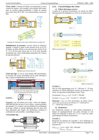 Lycée Lislet Geoffroy Cours sur la pneumatique 2TSELEC, 2004 – 2005
L.ISAMBERT, 22/04/2005 Nom fichier : pneumatique.doc Page 7 / 18
Vérin rotatif : l’énergie du fluide est transformée en mou-
vement de rotation ; par exemple, vérin double effet entraî-
nant un système pignon-crémaillère. L’angle de rotation
peut varier entre 90 et 360°. Les amortissements sont possi-
bles.
Exemple de réalisation d’un vérin rotatif (unité de couple) [1]
Multiplicateur de pression : souvent utilisé en oléopneu-
matique, il permet à partir d’une pression d’air (p en X),
d’obtenir un débit d’huile à une pression plus élevée (P en
Y : 10 à 20 fois plus élevée que p). Il est ainsi possible
d’alimenter des vérins hydrauliques présentant des vitesses
de tige plus précises.
Multiplicateur de pression [1]
Vérin sans tige : C’est un vérin double effet pneumatique.
Il est deux fois moins encombrant qu’un vérin classique à
tige, l’espace d’implantation est divisé par 2.
Exemple d’un vérin double effet sans tige
avec amortissement des deux côtés [5]
Symbole :
Propriétés : pas de rotation de la tige ; vitesse de déplace-
ment pouvant être élevées (3 m/s et plus) ; courses possibles
très grandes (7 m et plus) ; pas de problème lié au flambage
de la tige ; efforts et vitesses identiques dans les deux sens
mais étanchéité plus fragile. De nombreuses variantes et
combinaisons sont possibles : assemblages croisés…
Vérin double tige :
Exemple et symbole d’un vérin double tige [5]
2.2.4 Caractéristiques des vérins
a) Efforts théoriques exercés :
A partir de la pression d’utilisation, on calcule les efforts
théoriquement développables en sortie ou en entrée de tige.
Effort en poussant [1]
Effort en tirant [1]
Exemple 1 :
Soit un vérin pneumatique avec D = 100 mm, d = 32 mm,
calculons les efforts théoriques exercés en poussant et en
tirant si la pression d’alimentation est de 7 bars.
En poussant : Fthéorique = p.S = P.π.R² = 550 daN
En tirant : F’théorique = p.S’ = P.π.(R²-r²) = 493 daN
Remarque : avec un vérin hydraulique de mêmes dimen-
sions sous une pression de 240 bars, F =18850 daN et
F’ = 16920 daN (34 fois plus).
b) Rendement :
Les frottements internes au vérin (joints d’étanchéité et
bagues de guidage)amènent une perte d’énergie et une
baisse du rendement η (perte de 5 à 12 % pour les vérins
pneumatiques de bonne construction)
Exemple 2 :
Reprenons les données de l’exemple 1. Si le rendement est
de 88 % (perte de 12 %), l’effort réellement disponible en
poussant est :
η.Fthéorique = η.p.S = 0,88 . 550 = 484 daN
= Fthéorique - Ffrottements
 