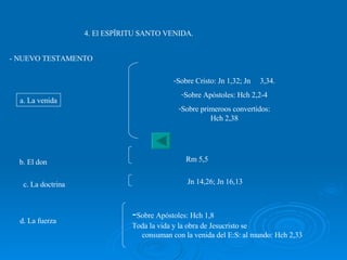 4. El ESPÏRITU SANTO VENIDA. - NUEVO TESTAMENTO a. La venida Sobre Cristo: Jn 1,32; Jn  3,34. Sobre Apóstoles: Hch 2,2-4 Sobre primeroos convertidos: Hch 2,38 b. El don Rm 5,5 c. La doctrina Jn 14,26; Jn 16,13 d. La fuerza - Sobre Apóstoles: Hch 1,8 Toda la vida y la obra de Jesucristo se  consuman con la venida del E:S: al mundo: Hch 2,33 