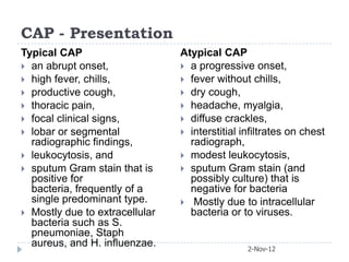CAP - Presentation
Typical CAP                     Atypical CAP
 an abrupt onset,               a progressive onset,
 high fever, chills,            fever without chills,
 productive cough,              dry cough,
 thoracic pain,                 headache, myalgia,
 focal clinical signs,          diffuse crackles,
 lobar or segmental             interstitial infiltrates on chest
  radiographic findings,          radiograph,
 leukocytosis, and              modest leukocytosis,
 sputum Gram stain that is      sputum Gram stain (and
  positive for                    possibly culture) that is
  bacteria, frequently of a       negative for bacteria
  single predominant type.       Mostly due to intracellular
 Mostly due to extracellular     bacteria or to viruses.
  bacteria such as S.
  pneumoniae, Staph
  aureus, and H. influenzae.                    2-Nov-12
 