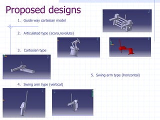 Proposed designs 
1.Guide way cartesian model 
2.Articulated type (scara,revolute) 3. Cartesian type 
4.Swing arm type (vertical) 5. Swing arm type (horizontal)  