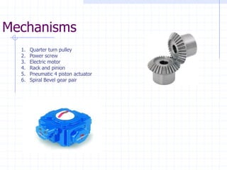 Mechanisms 
1.Quarter turn pulley 
2.Power screw 
3.Electric motor 
4.Rack and pinion 
5.Pneumatic 4 piston actuator 
6.Spiral Bevel gear pair  