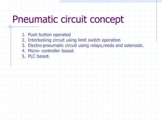 Pneumatic circuit concept 
1.Push button operated 
2.Interlocking circuit using limit switch operation 
3.Electro-pneumatic circuit using relays,reeds and solenoids. 
4.Micro-controller based. 
5.PLC based.  