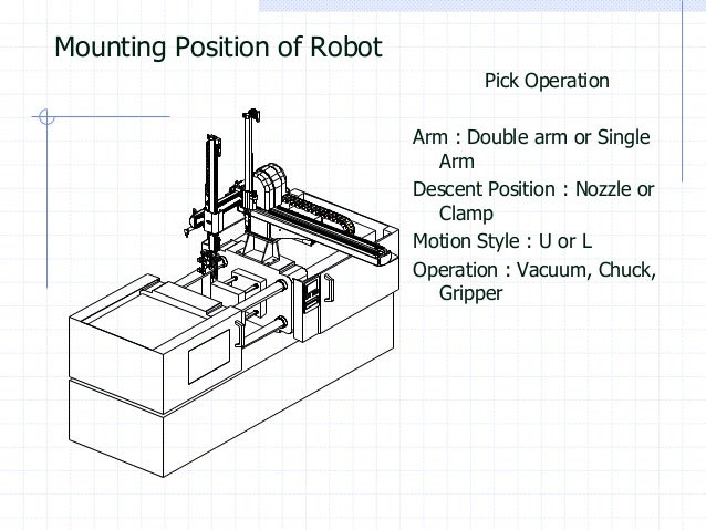 pick and place robot mechanism