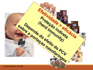 Cortesia: Alejandro Cané MD
 