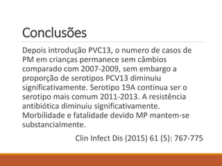 Conclusões
Depois introdução PVC13, o numero de casos de
PM em crianças permanece sem câmbios
comparado com 2007-2009, sem embargo a
proporção de serotipos PCV13 diminuiu
significativamente. Serotipo 19A continua ser o
serotipo mais comum 2011-2013. A resistência
antibiótica diminuiu significativamente.
Morbilidade e fatalidade devido MP mantem-se
substancialmente.
Clin Infect Dis (2015) 61 (5): 767-775
 