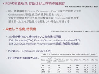 Pneumocystis carinii | PDF