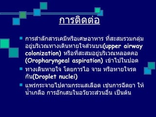 การติดต่อ การสำลักสารเคมีหรือเศษอาหาร ที่สะสมรวมกลุ่มอยู่บริเวณทางเดินหายใจส่วนบน ( upper airway colonization )  หรือที่สะสมอยู่บริเวณหลอดคอ   ( Oropharyngeal aspiration )  เข้าไปในปอด ทางเดินหายใจ โดยการไอ จาม หรือหายใจรดกัน ( Droplet nuclei ) แพร่กระจายไปตามกระแสเลือด เช่นการฉีดยา ให้น้ำเกลือ การอักเสบในอวัยวะส่วนอื่น เป็นต้น 