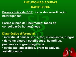 PNEUMONIAS AGUDAS RADIOLOGIA Forma clínica de BCP : focos de consolidação heterogêneas Forma clínica de Pneumonia : focos de consolidação homogêneas Diagnóstico diferencial : intersticial / miliar: vírus, tbc, micoplasma, fungos derrame pleural: estafilococo, hemófilus, pneumococo, gram-negativos cavitação: anaeróbios, gram-negativos, estafilococos. 