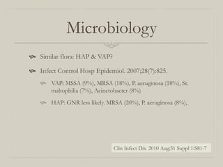 Microbiology
  Similar flora: HAP & VAP?

  Infect Control Hosp Epidemiol. 2007;28(7):825.
      VAP: MSSA (9%), MRSA (18%), P. aeruginosa (18%), St.
        maltophilia (7%), Acinetobacter (8%)
      HAP: GNR less likely. MRSA (20%), P. aeruginosa (8%),




                                Clin Infect Dis. 2010 Aug;51 Suppl 1:S81-7
 