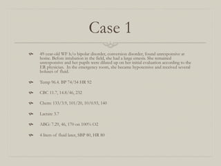 Case 1
    49-year-old WF h/o bipolar disorder, conversion disorder, found unresponsive at
      home. Before intubation in the field, she had a large emesis. She remained
      unresponsive and her pupils were dilated up on her initial evaluation according to the
      ER physician. In the emergency room, she became hypotensive and received several
      boluses of fluid.

    Temp 96.4. BP 74/54 HR 92

    CBC 11.7, 14.8/46, 232

    Chem: 133/3.9, 101/20, 10/0.93, 140

    Lactate 3.7

    ABG: 7.29, 46, 170 on 100% O2

    4 liters of fluid later, SBP 80, HR 80
 