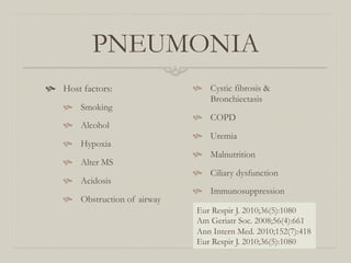 PNEUMONIA
  Host factors:                 Cystic fibrosis &
                                    Bronchiectasis
      Smoking
                                  COPD
      Alcohol
                                  Uremia
      Hypoxia
                                  Malnutrition
      Alter MS
                                  Ciliary dysfunction
      Acidosis
                                  Immunosuppression
      Obstruction of airway
                                  Splenectomy
                                 Eur Respir J. 2010;36(5):1080
                                 Am Geriatr Soc. 2008;56(4):661
                                 Ann Intern Med. 2010;152(7):418
                                 Eur Respir J. 2010;36(5):1080
 