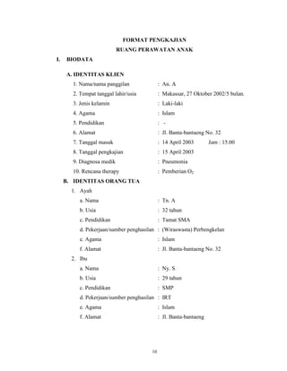 FORMAT PENGKAJIAN
RUANG PERAWATAN ANAK
I.

BIODATA
A. IDENTITAS KLIEN
1. Nama/nama panggilan

: An. A

2. Tempat tanggal lahir/usia

: Makassar, 27 Oktober 2002/5 bulan.

3. Jenis kelamin

: Laki-laki

4. Agama

: Islam

5. Pendidikan

: -

6. Alamat

: Jl. Banta-bantaeng No. 32

7. Tanggal masuk

: 14 April 2003

8. Tanggal pengkajian

: 15 April 2003

9. Diagnosa medik

: Pneumonia

10. Rencana therapy

: Pemberian O2

Jam : 15.00

B. IDENTITAS ORANG TUA
1. Ayah
a. Nama

: Tn. A

b. Usia

: 32 tahun

c. Pendidikan

: Tamat SMA

d. Pekerjaan/sumber penghasilan : (Wiraswasta) Perbengkelan
e. Agama

: Islam

f. Alamat

: Jl. Banta-bantaeng No. 32

2. Ibu
a. Nama

: Ny. S

b. Usia

: 29 tahun

c. Pendidikan

: SMP

d. Pekerjaan/sumber penghasilan : IRT
e. Agama

: Islam

f. Alamat

: Jl. Banta-bantaeng

10

 
