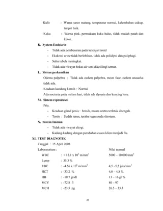 Kulit

: Warna sawo matang, temperatur normal, kelembaban cukup,
turgor baik.

Kuku

: Warna pink, permukaan kuku halus, tidak mudah patah dan
kotor.

K. System Endokrin
-

Tidak ada pembesaran pada kelenjar tiroid

-

Ekskresi urine tidak berlebihan, tidak ada polidipsi dan poliphagi.

-

Suhu tubuh meningkat.

-

Tidak ada riwayat bekas air seni dikelilingi semut.

L. Sistem perkemihan
Odema palpebra : Tidak ada oedem palpebra, moon face, oedem anasarka
tidak ada.
Keadaan kandung kemih : Normal
Ada nocturia pada malam hari, tidak ada dysuria dan kencing batu.
M. Sistem reproduksi
Pria.
-

Keadaan gland penis : bersih, muara uretra terletak ditengah.

-

Testis : Sudah turun, teraba rugae pada skrotum.

N. Sistem Immun
-

Tidak ada riwayat alergi.

-

Kadang-kadang dengan perubahan cuaca klien menjadi flu.

XI. TEST DIAGNOTIK
Tanggal : 15 April 2003
Laboratorium :

Nilai normal

WBC

: + 12.1 x 103 m/mm3

Lymp

: 35.3 %

RBC

: -4.56 x 106 m/mm3

4,5 –5,5 juta/mm3

HCT

: -33.2 %

4,0 – 4,8 %

HB

: -10.7 gr/dl

13 – 16 gr %

MCV

: -72.8 fl

80 – 97

MCH

: -23.5 pg

26.5 – 33.5

23

5000 – 10.000/mm3

 