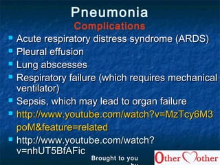 Pneumonia
Complications
 Acute respiratory distress syndrome (ARDS)Acute respiratory distress syndrome (ARDS)
 Pleural effusionPleural effusion
 Lung abscessesLung abscesses
 Respiratory failure (which requires mechanicalRespiratory failure (which requires mechanical
ventilator)ventilator)
 Sepsis, which may lead to organ failureSepsis, which may lead to organ failure
 http://www.youtube.com/watch?v=MzTcy6M3http://www.youtube.com/watch?v=MzTcy6M3
poM&feature=relatedpoM&feature=related
 http://www.youtube.com/watch?http://www.youtube.com/watch?
v=nhUT5BfAFicv=nhUT5BfAFic
Brought to you
 