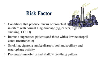 Risk FactorRisk Factor
• Conditions that produce mucus or bronchial obstruction and
interfere with normal lung drainage (eg, cancer, cigarette
smoking, COPD)
• Immuno suppressed patients and those with a low neutrophil
count (neutropenic)
• Smoking; cigarette smoke disrupts both mucociliary and
macrophage activity
• Prolonged immobility and shallow breathing pattern
 