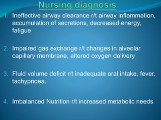 1. Ineffective airway clearance r/t airway inflammation,
accumulation of secretions, decreased energy,
fatigue
2. Impaired gas exchange r/t changes in alveolar
capillary membrane, altered oxygen delivery
3. Fluid volume deficit r/t inadequate oral intake, fever,
tachypnoea.
4. Imbalanced Nutrition r/t increased metabolic needs
 