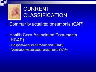 Hcap Definition Pneumonia | PDF