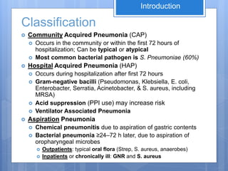 Community-Acquired Pneumonia, Hospital 