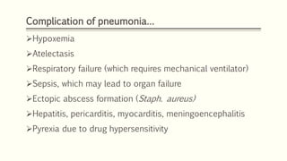 Complication of pneumonia…
Hypoxemia
Atelectasis
Respiratory failure (which requires mechanical ventilator)
Sepsis, which may lead to organ failure
Ectopic abscess formation (Staph. aureus)
Hepatitis, pericarditis, myocarditis, meningoencephalitis
Pyrexia due to drug hypersensitivity
 