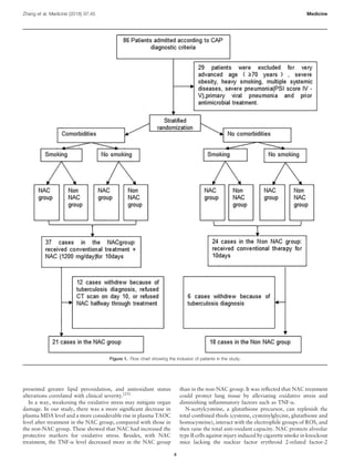 presented greater lipid peroxidation, and antioxidant status
alterations correlated with clinical severity.[25]
In a way, weakening the oxidative stress may mitigate organ
damage. In our study, there was a more signiﬁcant decrease in
plasma MDA level and a more considerable rise in plasma TAOC
level after treatment in the NAC group, compared with those in
the non-NAC group. These showed that NAC had increased the
protective markers for oxidative stress. Besides, with NAC
treatment, the TNF-a level decreased more in the NAC group
than in the non-NAC group. It was reﬂected that NAC treatment
could protect lung tissue by alleviating oxidative stress and
diminishing inﬂammatory factors such as TNF-a.
N-acetylcysteine, a glutathione precursor, can replenish the
total combined thiols (cysteine, cysteinylglycine, glutathione and
homocysteine), interact with the electrophile groups of ROS, and
then raise the total anti-oxidant capacity. NAC protects alveolar
type II cells against injury induced by cigarette smoke in knockout
mice lacking the nuclear factor erythroid 2-related factor-2
Figure 1. Flow chart showing the inclusion of patients in the study.
Zhang et al. Medicine (2018) 97:45 Medicine
4
 