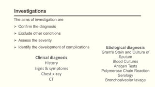 Investigations
The aims of investigation are
 Confirm the diagnosis
 Exclude other conditions
 Assess the severity
 Identify the development of complications
Clinical diagnosis
History
Signs & symptoms
Chest x-ray
CT
Etiological diagnosis
Gram's Stain and Culture of
Sputum
Blood Cultures
Antigen Tests
Polymerase Chain Reaction
Serology
Bronchoalveolar lavage
 