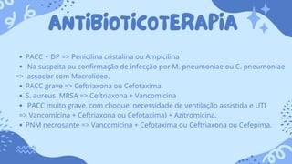 ANTIBIOTICOTERAPIA
PACC + DP => Penicilina cristalina ou Ampicilina
Na suspeita ou confirmação de infecção por M. pneumoniae ou C. pneumoniae
=> associar com Macrolídeo.
PACC grave => Ceftriaxona ou Cefotaxima.
S. aureus MRSA => Ceftriaxona + Vancomicina
PACC muito grave, com choque, necessidade de ventilação assistida e UTI
=> Vancomicina + Ceftriaxona ou Cefotaxima) + Azitromicina.
PNM necrosante => Vancomicina + Cefotaxima ou Ceftriaxona ou Cefepima.
 