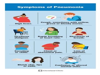 PNEUMONIA A CLINICAL APPROACH AND MANAGEMENT | PPTX