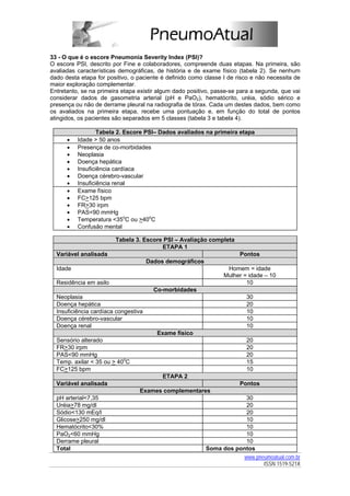 33 - O que é o escore Pneumonia Severity Index (PSI)?
O escore PSI, descrito por Fine e colaboradores, compreende duas etapas. Na primeira, são
avaliadas características demográficas, de história e de exame físico (tabela 2). Se nenhum
dado desta etapa for positivo, o paciente é definido como classe I de risco e não necessita de
maior exploração complementar.
Entretanto, se na primeira etapa existir algum dado positivo, passe-se para a segunda, que vai
considerar dados de gasometria arterial (pH e PaO2), hematócrito, uréia, sódio sérico e
presença ou não de derrame pleural na radiografia de tórax. Cada um destes dados, bem como
os avaliados na primeira etapa, recebe uma pontuação e, em função do total de pontos
atingidos, os pacientes são separados em 5 classes (tabela 3 e tabela 4).

                  Tabela 2. Escore PSI– Dados avaliados na primeira etapa
      •   Idade > 50 anos
      •   Presença de co-morbidades
      •   Neoplasia
      •   Doença hepática
      •   Insuficiência cardíaca
      •   Doença cérebro-vascular
      •   Insuficiência renal
      •   Exame físico
      •   FC>125 bpm
      •   FR>30 irpm
      •   PAS<90 mmHg
      •   Temperatura <35oC ou >40oC
      •   Confusão mental

                        Tabela 3. Escore PSI – Avaliação completa
                                        ETAPA 1
  Variável analisada                                                   Pontos
                                      Dados demográficos
  Idade                                                           Homem = idade
                                                                 Mulher = idade – 10
  Residência em asilo                                                    10
                                        Co-morbidades
  Neoplasia                                                              30
  Doença hepática                                                        20
  Insuficiência cardíaca congestiva                                      10
  Doença cérebro-vascular                                                10
  Doença renal                                                           10
                                         Exame físico
  Sensório alterado                                                      20
  FR>30 irpm                                                             20
  PAS<90 mmHg                                                            20
  Temp. axilar < 35 ou > 40oC                                            15
  FC>125 bpm                                                             10
                                           ETAPA 2
  Variável analisada                                                   Pontos
                                 Exames complementares
  pH arterial<7,35                                                     30
  Uréia>78 mg/dl                                                       20
  Sódio<130 mEq/l                                                      20
  Glicose>250 mg/dl                                                    10
  Hematócrito<30%                                                      10
  PaO2<60 mmHg                                                         10
  Derrame pleural                                                      10
  Total                                                    Soma dos pontos
                                                                      www.pneumoatual.com.br
                                                                             ISSN 1519-521X
 