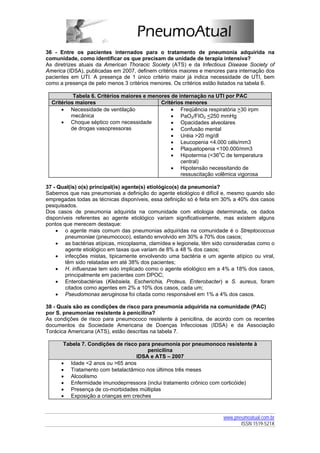 36 - Entre os pacientes internados para o tratamento de pneumonia adquirida na
comunidade, como identificar os que precisam de unidade de terapia intensiva?
As diretrizes atuais da American Thoracic Society (ATS) e da Infectious Disease Society of
America (IDSA), publicadas em 2007, definem critérios maiores e menores para internação dos
pacientes em UTI. A presença de 1 único critério maior já indica necessidade de UTI, bem
como a presença de pelo menos 3 critérios menores. Os critérios estão listados na tabela 6.

           Tabela 6. Critérios maiores e menores de internação na UTI por PAC
  Critérios maiores                          Critérios menores
      • Necessidade de ventilação                • Freqüência respiratória >30 irpm
          mecânica                               • PaO2/FIO2 <250 mmHg
      • Choque séptico com necessidade           • Opacidades alveolares
          de drogas vasopressoras                • Confusão mental
                                                 • Uréia >20 mg/dl
                                                 • Leucopenia <4.000 céls/mm3
                                                 • Plaquetopenia <100.000/mm3
                                                 • Hipotermia (<36oC de temperatura
                                                     central)
                                                 • Hipotensão necessitando de
                                                     ressuscitação volêmica vigorosa

37 - Qual(is) o(s) principal(is) agente(s) etiológico(s) da pneumonia?
Sabemos que nas pneumonias a definição do agente etiológico é difícil e, mesmo quando são
empregadas todas as técnicas disponíveis, essa definição só é feita em 30% a 40% dos casos
pesquisados.
Dos casos de pneumonia adquirida na comunidade com etiologia determinada, os dados
disponíveis referentes ao agente etiológico variam significativamente, mas existem alguns
pontos que merecem destaque:
    • o agente mais comum das pneumonias adquiridas na comunidade é o Streptococcus
        pneumoniae (pneumococo), estando envolvido em 30% a 70% dos casos;
    • as bactérias atípicas, micoplasma, clamídea e legionela, têm sido consideradas como o
        agente etiológico em taxas que variam de 8% a 48 % dos casos;
    • infecções mistas, tipicamente envolvendo uma bactéria e um agente atípico ou viral,
        têm sido relatadas em até 38% dos pacientes;
    • H. influenzae tem sido implicado como o agente etiológico em a 4% a 18% dos casos,
        principalmente em pacientes com DPOC;
    • Enterobactérias (Klebsiela, Escherichia, Proteus, Enterobacter) e S. aureus, foram
        citados como agentes em 2% a 10% dos casos, cada um;
    • Pseudomonas aeruginosa foi citada como responsável em 1% a 4% dos casos.

38 - Quais são as condições de risco para pneumonia adquirida na comunidade (PAC)
por S. pneumoniae resistente à penicilina?
As condições de risco para pneumococo resistente à penicilina, de acordo com os recentes
documentos da Sociedade Americana de Doenças Infecciosas (IDSA) e da Associação
Torácica Americana (ATS), estão descritas na tabela 7.

       Tabela 7. Condições de risco para pneumonia por pneumonoco resistente à
                                       penicilina
                                   IDSA e ATS – 2007
      • Idade <2 anos ou >65 anos
      • Tratamento com betalactâmico nos últimos três meses
      • Alcoolismo
      • Enfermidade imunodeprressora (inclui tratamento crônico com corticóide)
      • Presença de co-morbidades múltiplas
      • Exposição a crianças em creches


                                                                      www.pneumoatual.com.br
                                                                             ISSN 1519-521X
 