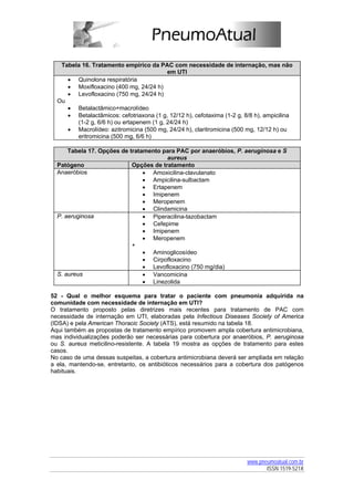Tabela 16. Tratamento empírico da PAC com necessidade de internação, mas não
                                          em UTI
     • Quinolona respiratória
     • Moxifloxacino (400 mg, 24/24 h)
     • Levofloxacino (750 mg, 24/24 h)
  Ou
     • Betalactâmico+macrolídeo
     • Betalactâmicos: cefotriaxona (1 g, 12/12 h), cefotaxima (1-2 g, 8/8 h), ampicilina
        (1-2 g, 6/6 h) ou ertapenem (1 g, 24/24 h)
     • Macrolídeo: azitromicina (500 mg, 24/24 h), claritromicina (500 mg, 12/12 h) ou
        eritromicina (500 mg, 6/6 h)

      Tabela 17. Opções de tratamento para PAC por anaeróbios, P. aeruginosa e S
                                        aureus
  Patógeno                  Opções de tratamento
  Anaeróbios                    • Amoxicilina-clavulanato
                                • Ampicilina-sulbactam
                                • Ertapenem
                                • Imipenem
                                • Meropenem
                                • Clindamicina
  P. aeruginosa                 • Piperacilina-tazobactam
                                • Cefepime
                                • Imipenem
                                • Meropenem
                            +
                                • Aminoglicosídeo
                                • Cirpofloxacino
                                • Levofloxacino (750 mg/dia)
  S. aureus                     • Vancomicina
                                • Linezolida

52 - Qual o melhor esquema para tratar o paciente com pneumonia adquirida na
comunidade com necessidade de internação em UTI?
O tratamento proposto pelas diretrizes mais recentes para tratamento de PAC com
necessidade de internação em UTI, elaboradas pela Infectious Diseases Society of America
(IDSA) e pela American Thoracic Society (ATS), está resumido na tabela 18.
Aqui também as propostas de tratamento empírico promovem ampla cobertura antimicrobiana,
mas individualizações poderão ser necessárias para cobertura por anaeróbios, P. aeruginosa
ou S. aureus meticilino-resistente. A tabela 19 mostra as opções de tratamento para estes
casos.
No caso de uma dessas suspeitas, a cobertura antimicrobiana deverá ser ampliada em relação
a ela, mantendo-se, entretanto, os antibióticos necessários para a cobertura dos patógenos
habituais.




                                                                        www.pneumoatual.com.br
                                                                               ISSN 1519-521X
 