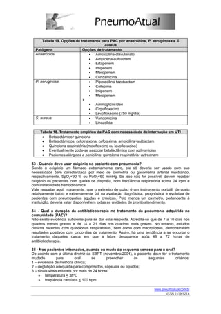 Tabela 19. Opções de tratamento para PAC por anaeróbios, P. aeruginosa e S
                                        aureus
  Patógeno                  Opções de tratamento
  Anaeróbios                    • Amoxicilina-clavulanato
                                • Ampicilina-sulbactam
                                • Ertapenem
                                • Imipenem
                                • Meropenem
                                • Clindamicina
  P. aeruginosa                 • Piperacilina-tazobactam
                                • Cefepime
                                • Imipenem
                                • Meropenem
                            +
                                • Aminoglicosídeo
                                • Cirpofloxacino
                                • Levofloxacino (750 mg/dia)
  S. aureus                     • Vancomicina
                                • Linezolida

     Tabela 18. Tratamento empírico da PAC com necessidade de internação em UTI
      • Betalactâmico+quinolona
      • Betalactâmicos: cefotriaxona, cefotaxima, ampicilina+sulbactam
      • Quinolona respiratória (moxifloxcino ou levofloxacino)
      • Eventualmente pode-se associar betalactâmico com azitromicina
      • Pacientes alérgicos a penicilina: quinolona respiratória+aztreonam

53 - Quando devo usar oxigênio no paciente com pneumonia?
Sendo o oxigênio um fármaco extremamente caro, ele só deveria ser usado com sua
necessidade bem caracterizada por meio de oximetria ou gasometria arterial mostrando,
respectivamente, SpO2<90 % ou PaO2<60 mmHg. Se isso não for possível, devem receber
oxigênio os pacientes com queixa de dispnéia, com freqüência respiratória acima 24 irpm e
com instabilidade hemodinâmica.
Vale ressaltar aqui, novamente, que o oxímetro de pulso é um instrumento portátil, de custo
relativamente baixo e extremamente útil na avaliação diagnóstica, prognóstica e evolutiva de
pacientes com pneumopatias agudas e crônicas. Pelo menos um oxímetro, pertencente à
instituição, deveria estar disponível em todas as unidades de pronto atendimento.

54 - Qual a duração da antibioticoterapia no tratamento da pneumonia adquirida na
comunidade (PAC)?
Não existe evidência suficiente para se dar esta resposta. Acredita-se que de 7 a 10 dias nos
quadros menos graves e de 14 a 21 dias nos quadros mais graves. No entanto, estudos
clínicos recentes com quinolonas respiratórias, bem como com macrolídeos, demonstraram
resultados positivos com cinco dias de tratamento. Assim, há uma tendência a se encurtar o
tratamento daqueles casos em que a febre desaparece após 48 a 72 horas de
antibioticoterapia.

55 - Nos pacientes internados, quando eu mudo do esquema venoso para o oral?
De acordo com a última diretriz da SBPT (novembro/2004), o paciente deve ter o tratamento
mudado           para       oral      se      preencher     os   seguintes        critérios:
1 – evidência de melhora clínica;
2 – deglutição adequada para comprimidos, cápsulas ou líquidos;
3 – sinais vitais estáveis por mais de 24 horas:
    • temperatura < 38ºC
    • freqüência cardíaca < 100 bpm

                                                                        www.pneumoatual.com.br
                                                                               ISSN 1519-521X
 