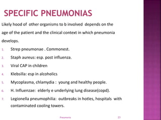 Pneumonia by dr zohaib pgt med | PPTX